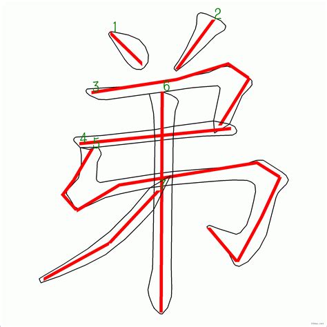 筆畫7劃的字|筆畫7畫的漢字